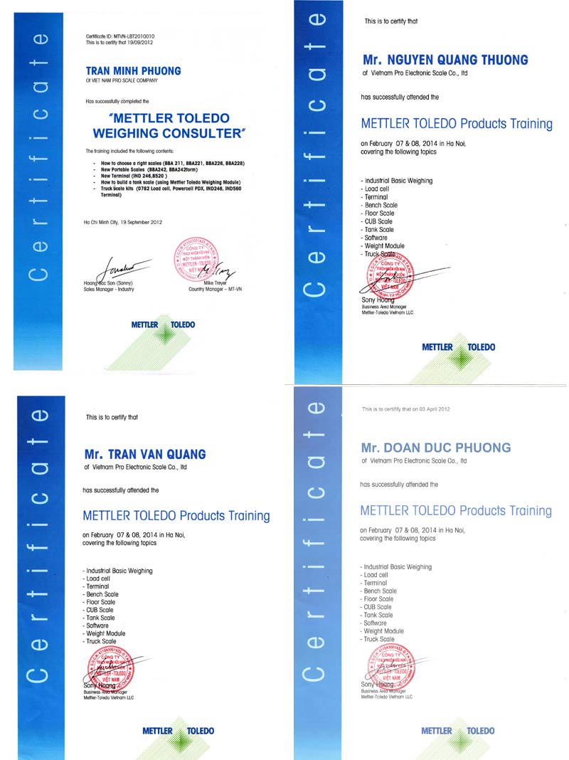 Pro training certificate